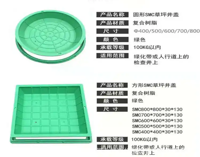 gz1树脂复合种植井盖展示